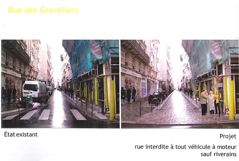 Etude apur gravilliers