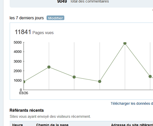 Capture d'écran 2018-04-01 08.40.11 Capture d'écran 2018-04-01 08.40.11